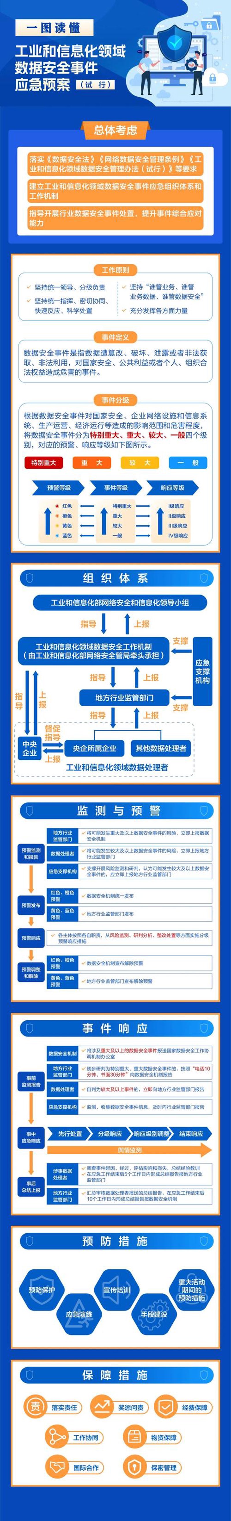 软件定制开发：企业迈向成功的阶梯