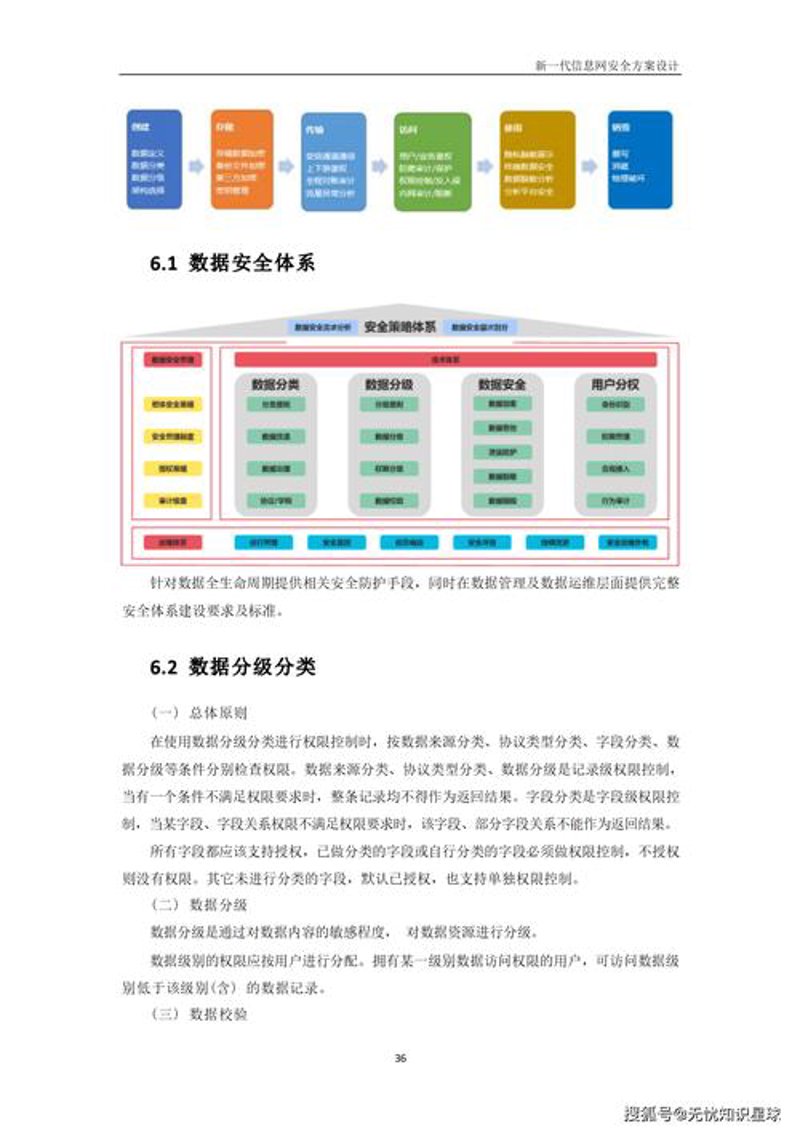 上海软件开发行业现状与未来趋势