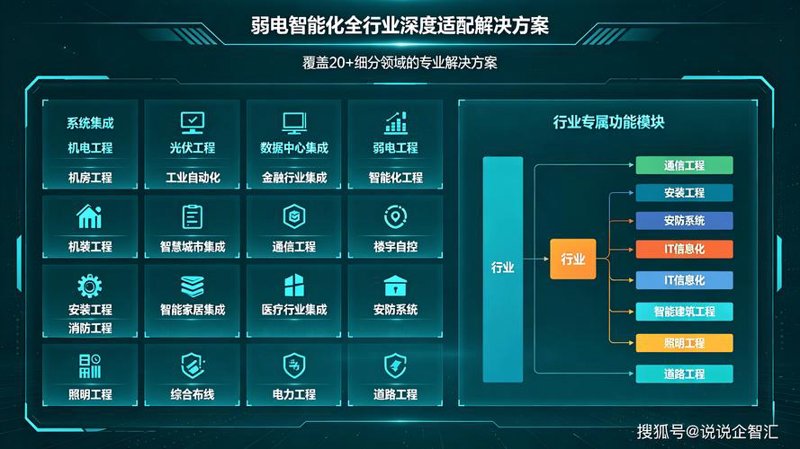 小程序开发——构建企业移动生态的新篇章